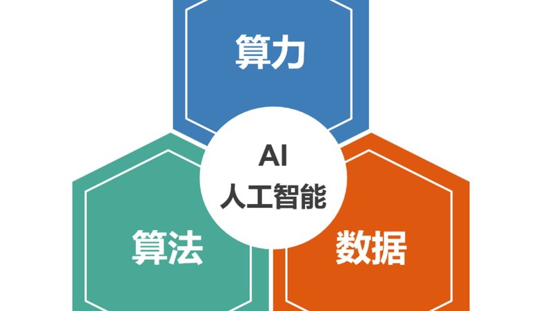 车载语音识别系统：成都报价背后的技术考量**